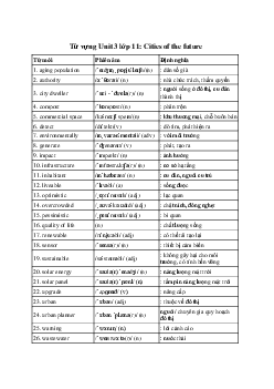 Giải Tiếng Anh 11 Unit 3: Từ vựng