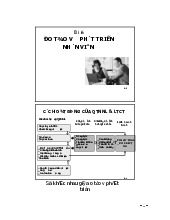 Bài giảng quản trị nhân lực- Đào tạo và phát triển nhân viên | Đại học Nội Vụ Hà Nội