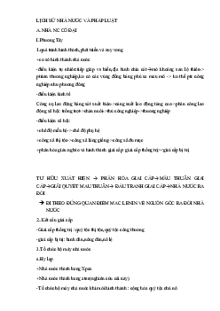 Bài giảng về Lịch sử nhà nước và Pháp luật | Đại học Sư phạm Hà Nội