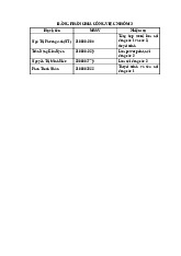 Phân Tích Tâm Lý Tuyển Dụng | Môn Tâm lý học - Trường Cao đẳng Kinh tế Kế hoạch Đà Nẵng