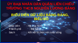 Giáo án điện tử Toán 8 Bài 19 Kết nối tri thức: Biểu diễn dữ liệu bằng bảng, biểu đồ