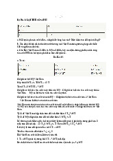 Bài Tập Kinh Tế Quốc Tế: Lợi Thế So Sánh và Tác Động Thuế Nhập Khẩu