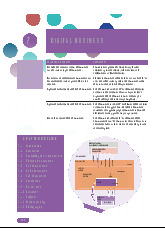 Digital Business: Understanding B2C, B2B, and C2C eCommerce | Logistics | Trường Đại học Kinh tế, Đại học Quốc gia Hà Nội