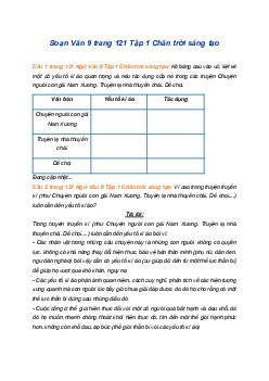 Soạn bài Ôn tập trang 121 | SGK Ngữ Văn 9 Chân trời sáng tạo (Tập 1)