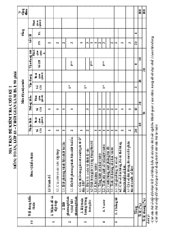 10-de-on-tap-cuoi-hoc-ki-1-toan-10-ket-noi-tri-thuc-voi-cuoc-song-70-tn-30-tl