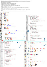Bài tập môn Điện toán đám mây | Đại học Phenika