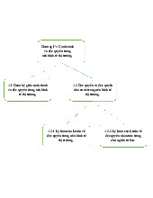 Kinh Tế Chính Trị: Cạnh Tranh và Độc Quyền trong Kinh Tế Thị Trường | Kinh tế chính trị Mác - Lênin | Đại học Tôn Đức Thắng