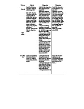Phân biệt Cán bộ, Công chức, Viên chức theo Luật năm 2019
