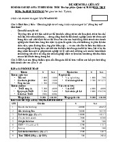 Đề kiểm tra giữa kỳ môn Quản trị Tài chính doanh nghiệp   | Học viện Nông nghiệp Việt Nam