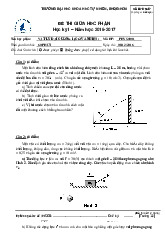 Đề thi giữa kì môn Vật lí đại cương - Vật lí đại cương 1 | Trường Đại học Khoa học Tự nhiên, Đại học Quốc gia Thành phố Hồ Chí Minh