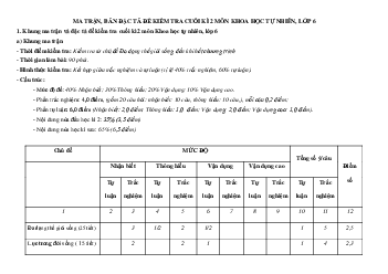 Đề thi học kì 2 môn Khoa học tự nhiên 6 năm 2022 - 2023 sách Kết nối tri thức với cuộc sống | Đề 1
