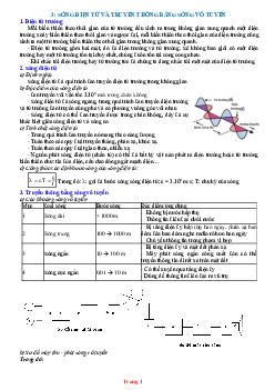 Phương pháp giải toán Sóng điện từ và truyền thông bằng sóng vô tuyến