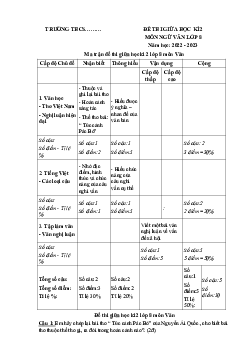 Đề thi giữa học kì 2 lớp 8 môn Văn có ma trận