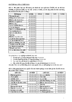 Bài tập nguyên lý kế toán 2022