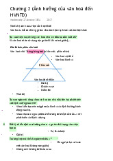 Chương 2: Ảnh hưởng của văn hóa đến Hành vi Người tiêu dùng | Môn Hành vi người tiêu dùng - Đại học Kinh Tế Quốc Dân