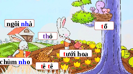 Giáo án điện tử Tiếng việt 1 bài 1 Chân trời sáng tạo: Học vần: T, t, th, nh