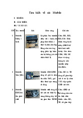 Tìm hiểu về các Module ESP8266 và ESP32 trong IoT | Iot và ứng dụng | Học viện Công nghệ Bưu chính Viễn thông