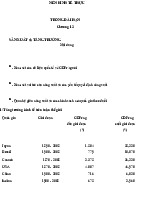 Kinh tế vĩ mô chương 12 : Sản xuất và tăng trưởng | Đại học Kinh tế Thành Phố Hồ Chí Minh