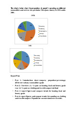 Practice pie charts môn Tiếng Anh  | Học viện Nông nghiệp Việt Nam