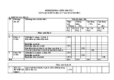 Đề thi học kỳ 1 môn Lịch sử & Địa Lý lớp 7 năm học 2024 - 2025 - Đề số 1 | Bộ sách Cánh diều