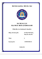 Dự án mở minimart ở nông thôn | Bài thảo luận khởi sự kinh doanh