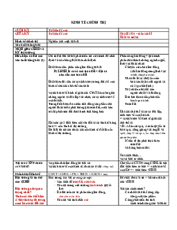 BÀI 1+2 | Kinh Tế Chính Trị Mác - Lênin | Đại học Khoa học Xã hội và Nhân văn, Đại học Quốc gia Thành phố HCM