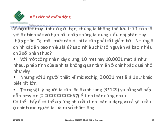 Biểu diễn số chấm động - Tổ chức và Cấu trúc Máy tính II | Trường Đại học CNTT Thành Phố Hồ Chí Minh