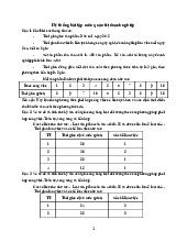 Bài tập ôn môn quản trị doanh nghiệp | Đại học Kinh tế kỹ thuật công nghiệp