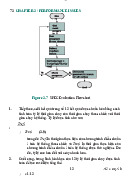 Chapter 2: Performance issues and spec evaluation | Môn Kiến trúc máy tính 1 - Đại học Xây Dựng Hà Nội