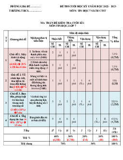 Đề thi học kì 1 môn Tin Học lớp 7 | Chân trời sáng tạo