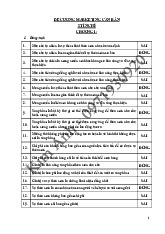 Đề cương Marketing căn bản