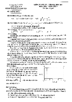 Đề kiểm tra học kỳ 1 Toán 9 năm 2018 – 2019 phòng GD và ĐT Hóc Môn – TP. HCM