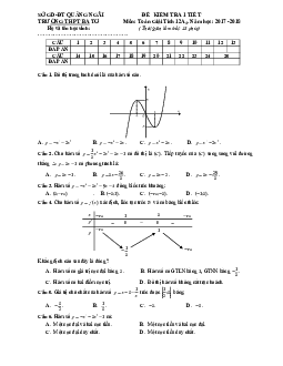 Đề kiểm tra 1 tiết Giải tích 12 chương 1 (Hàm số) trường THPT Ba Tơ – Quảng Ngãi