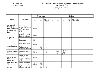 Đề thi học kì 1 môn Khoa học tự nhiên 6 năm 2023 - 2024 sách Cánh diều | Đề 2