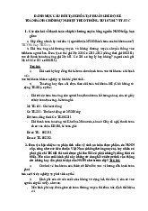 Danh sách câu hỏi khóa tập huấn Chế độ kế toán HCSN môn Kế toán tài chính | Trường Đại Học Tây Nguyên