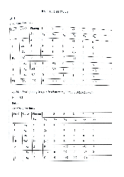 Giải bài tập chương 4 toán kinh tế 1 | Học viện Ngân hàng