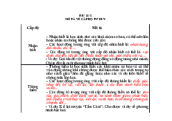 Chuỗi hoạt động học của Học sinh khi tham gia học môn lý luận dạy học | Đại học Sư Phạm Hà Nội