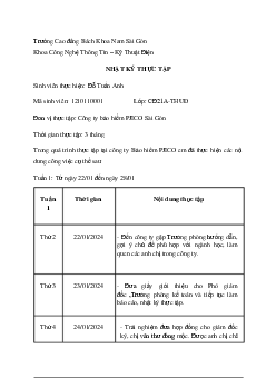 Nhật kí thực tập tại công ty Bảo hiểm PJICO | Báo cáo thực tập