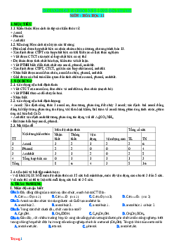 Đề cương ôn tập học kì 2 Hóa 11 năm học 2022-2023