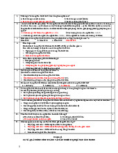 426 Câu Trắc Nghiệm Phân Loại Theo Chương 1-6 môn Tư tưởng Hồ Chí Minh | Trường đại học Mở Hà Nội