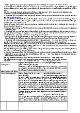 Tổng hợp các câu hỏi hay nhất môn Luật hành chính | Đại học Nội Vụ Hà Nội