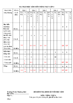 Đề thi học kì 2 lớp 4 môn Tiếng Việt năm 2019 - 2020 theo Thông tư 22