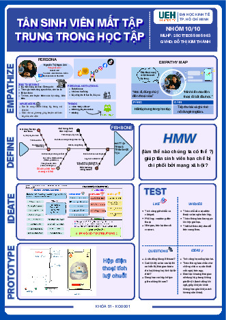 Poster: Tân sinh viên mất tập trung trong học tập | Trường đại học Kinh tế Thành phố Hồ Chí Minh