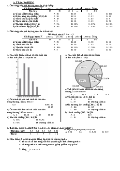 Bài tập trắc nghiêm thống kê | Thống kê cho khoa học xã hội | Đại học Khoa học Xã hội và Nhân văn, Đại học Quốc gia Thành phố HCM