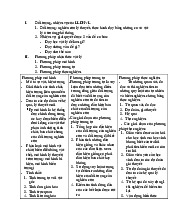 Phương Pháp và Nội Dung Giảng Dạy Môn Lý luận dạy học | Đại học Sư phạm Hà Nội 2