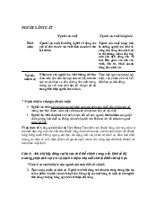 Lý thuyết ôn tập - Kinh tế chính trị Mác-Lê nin | Trường Đại học Tài nguyên và Môi trường Hà Nội