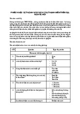 Khảo Sát Hành Vi Du Lịch Của Thanh Niên BTL Marketing Du Lịch
