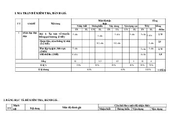 Bộ đề thi giữa kì 1 GDCD 7 năm học 2023 - 2024 | Đề 1 | Chân trời sáng tạo