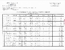 11985 BIDV(757) 2811