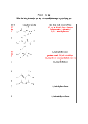 Bài tập Đọc tên chất hữu cơ - Hóa Đại cương 2 | Trường Đại học Khoa học Tự nhiên, Đại học Quốc gia HCM